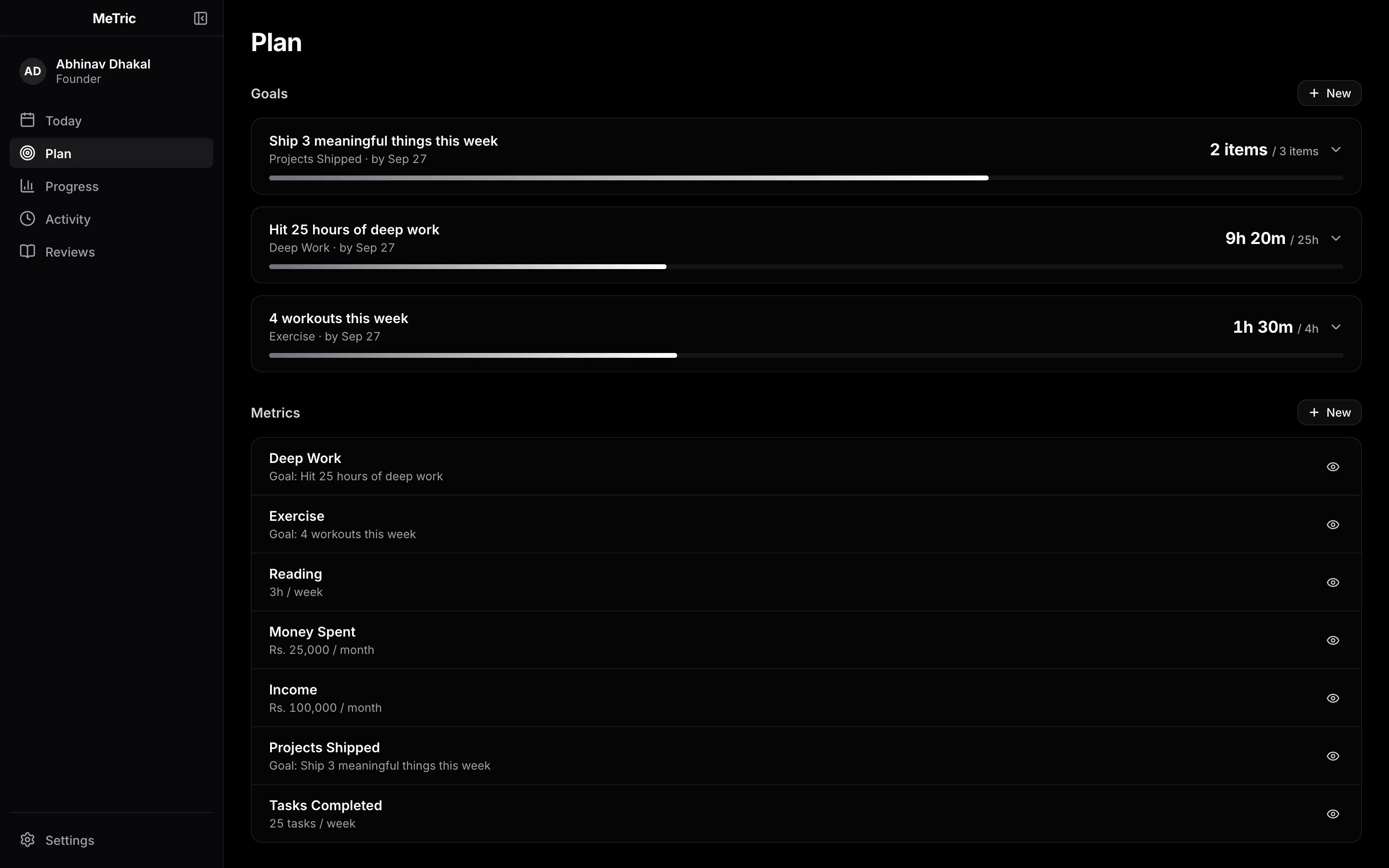 Plan view: goals with deadlines and progress, and the metrics they track.