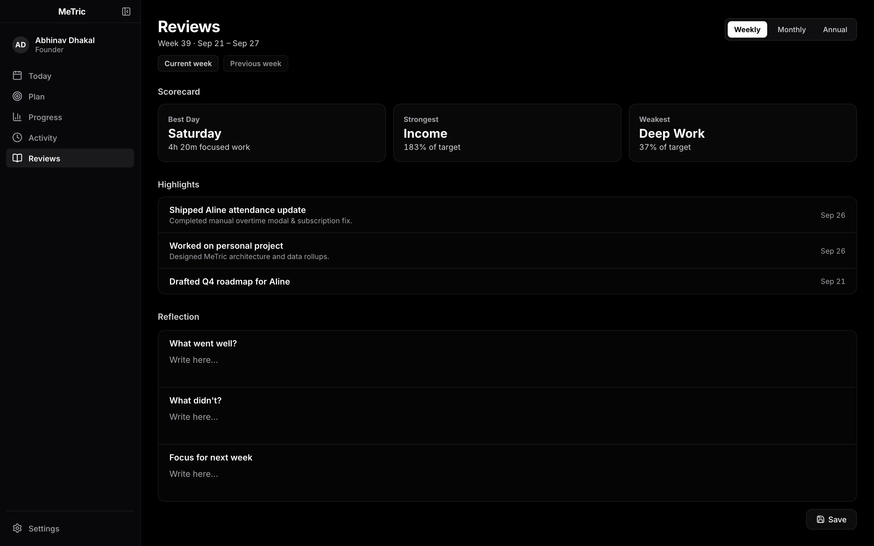 Reviews view: scorecard, highlights and weekly reflection.